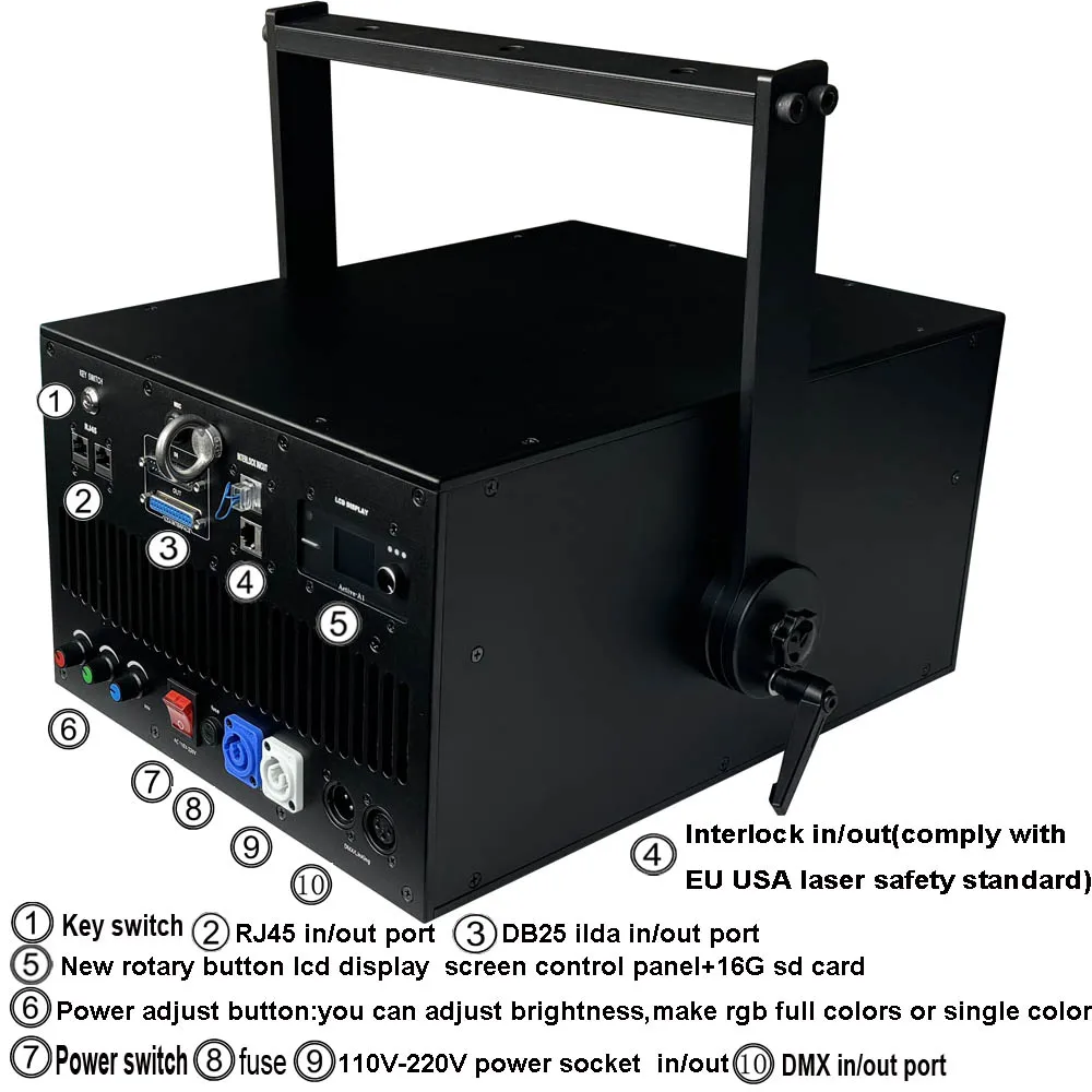 3D анимационный лазерный проектор